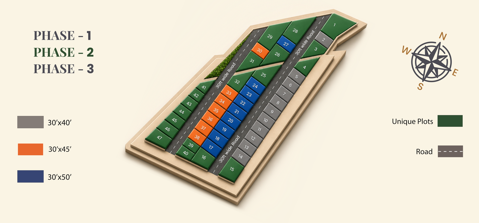 EKA Site Plan